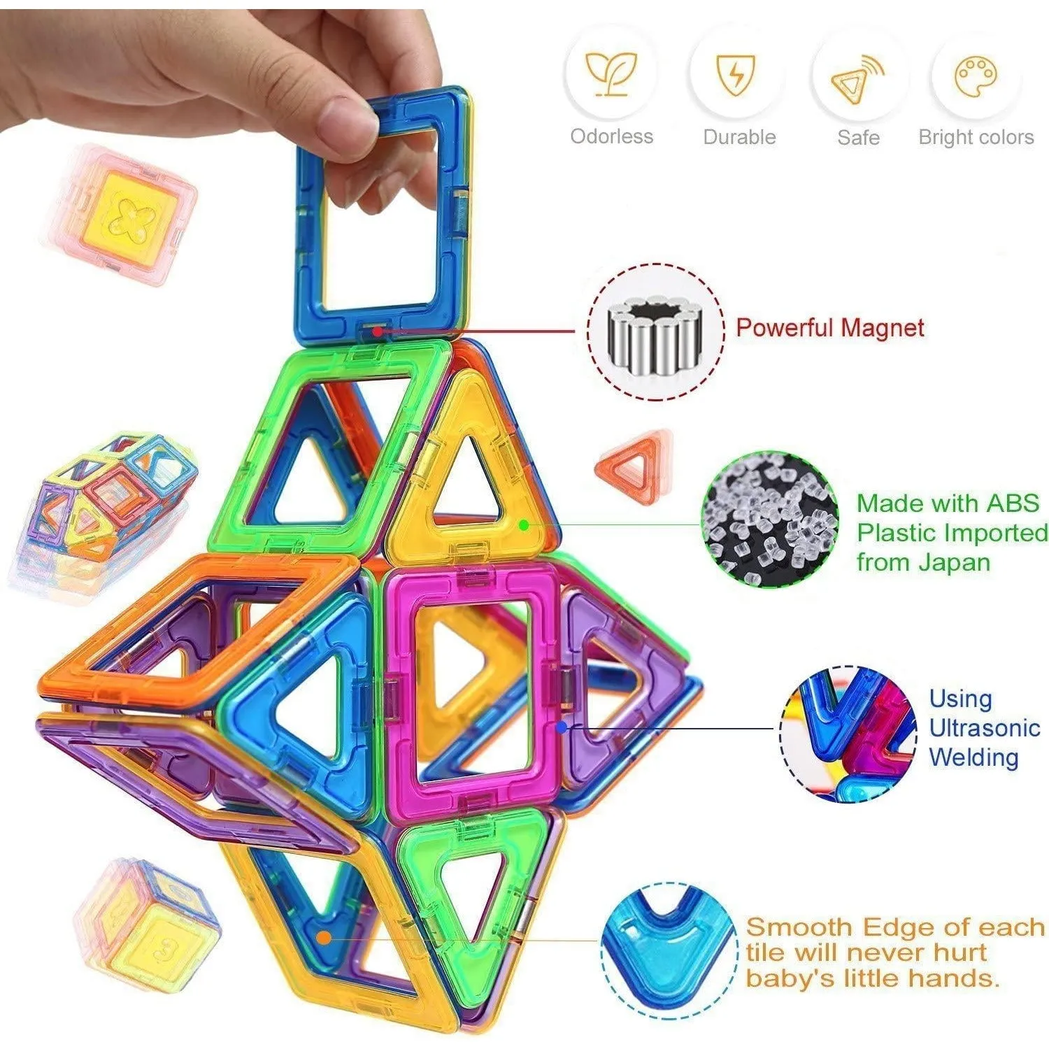 110 PCS Building Blocks Educational Stacking Blocks Toddler Toys for Preschool
