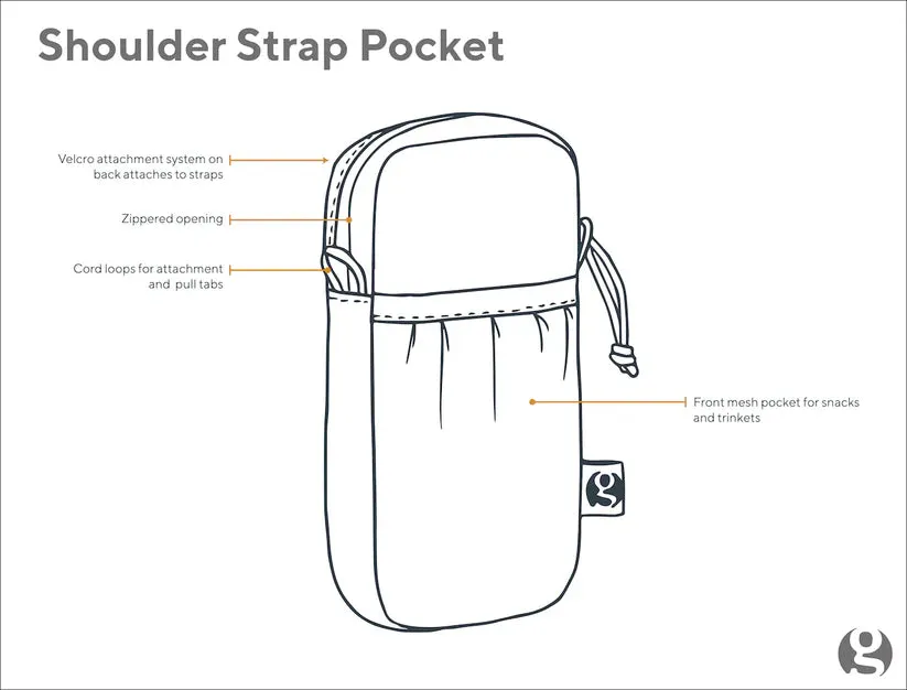 Gossamer Gear - Shoulder Strap Pocket (2024)