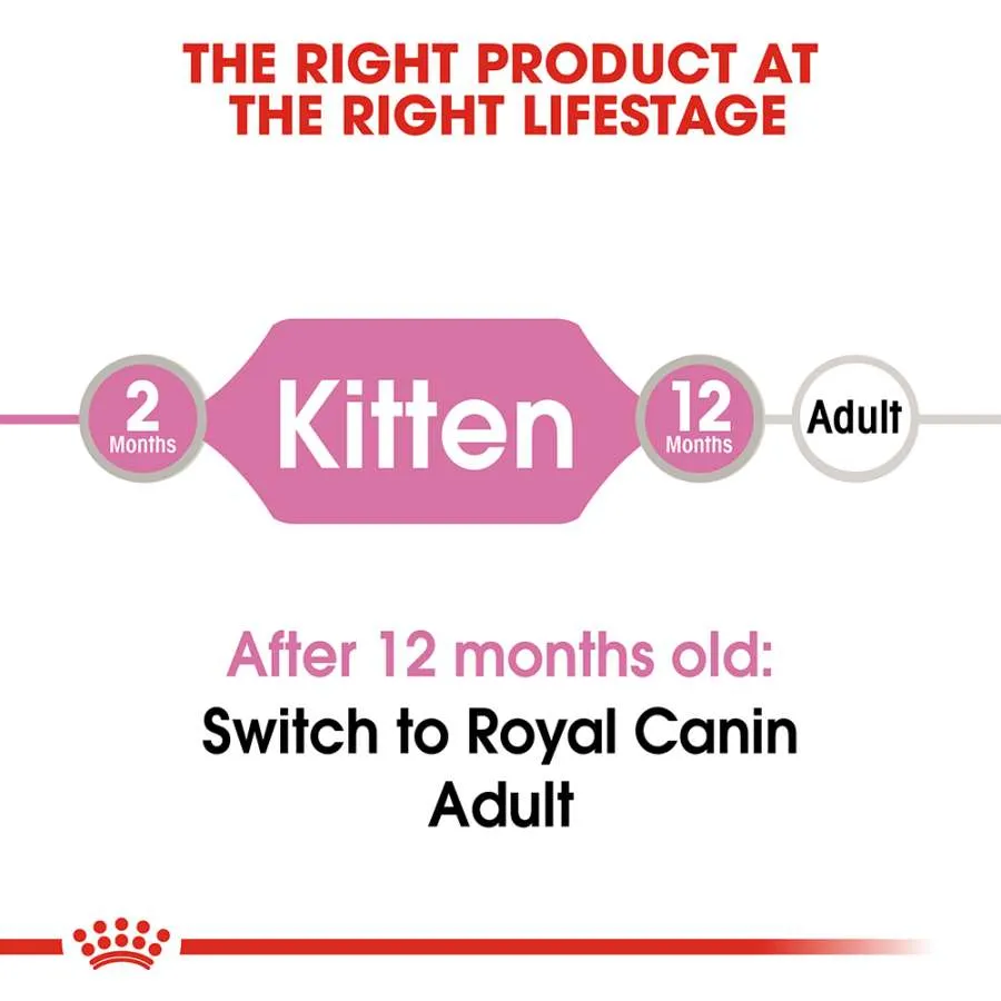 Royal Canin Kitten Instinctive in Gravy