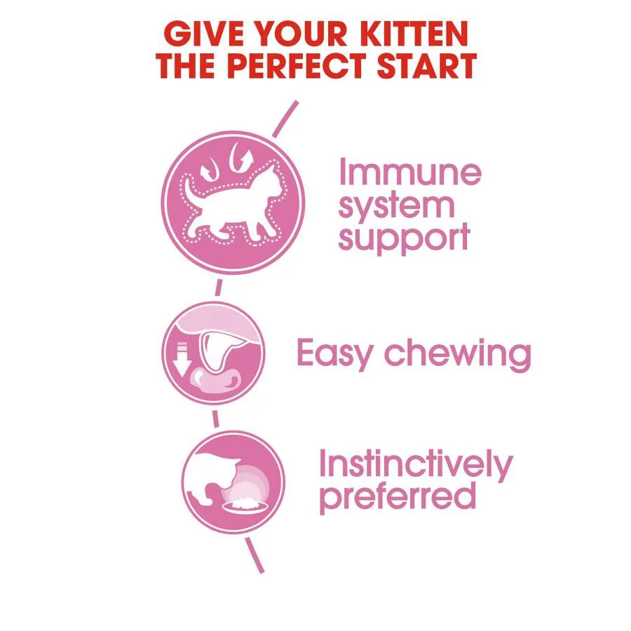 Royal Canin Kitten Instinctive in Gravy