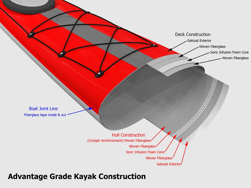 Stellar S16 Touring Kayak - 16'