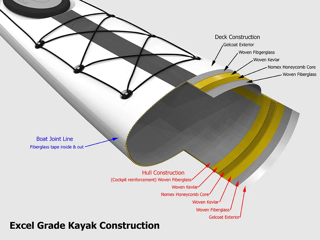 Stellar S16 Touring Kayak - 16'
